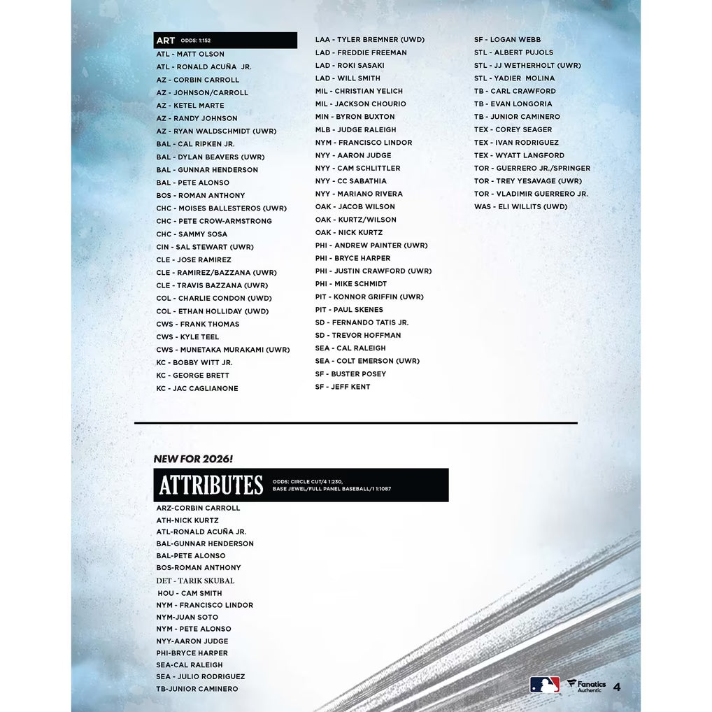 2026 Fanatics Under Wraps – Émanate Baseball